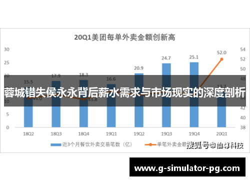 蓉城错失侯永永背后薪水需求与市场现实的深度剖析