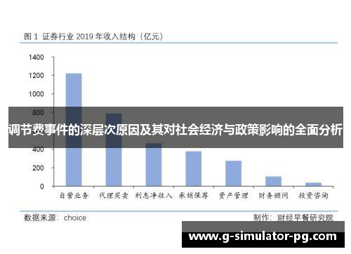 调节费事件的深层次原因及其对社会经济与政策影响的全面分析
