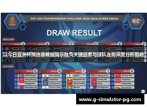 以今日亚洲杯预选赛数据揭示胜负关键因素与球队走势深度分析前瞻