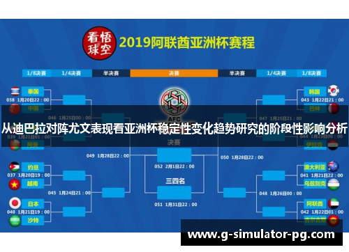 从迪巴拉对阵尤文表现看亚洲杯稳定性变化趋势研究的阶段性影响分析